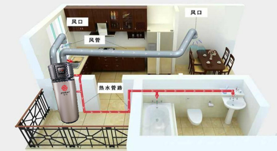 空氣源熱泵與空調(diào)有什么不同之處？區(qū)別在哪里？