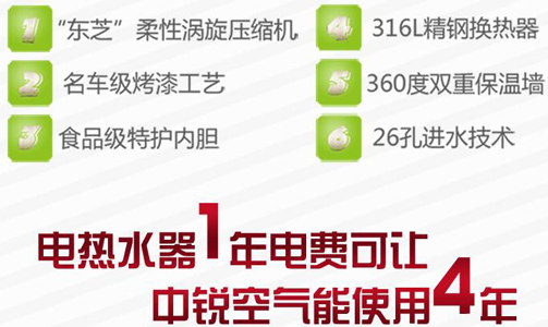 后悔知道晚了！怪不得空氣能熱水器這么受歡迎！